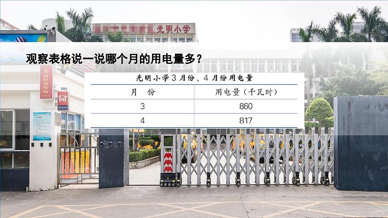 冀教版数学六年级上册 5.1.1求百分数的问题 教学课件+同步教案+素材02