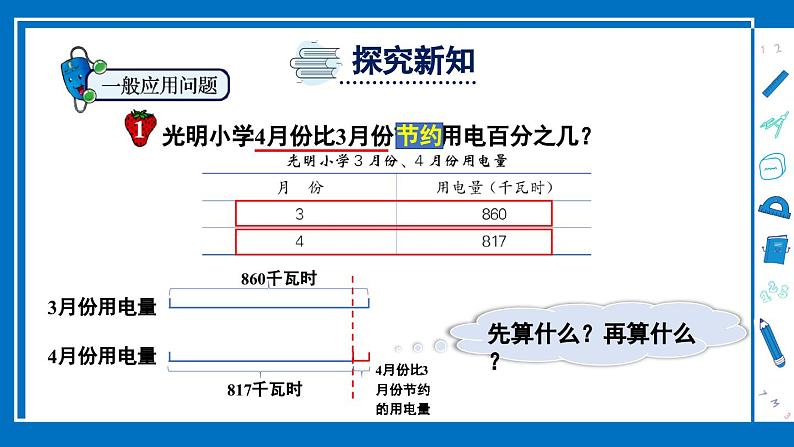 冀教版数学六年级上册 5.1.1求百分数的问题 教学课件+同步教案+素材03