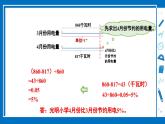 冀教版数学六年级上册 5.1.1求百分数的问题 教学课件+同步教案+素材