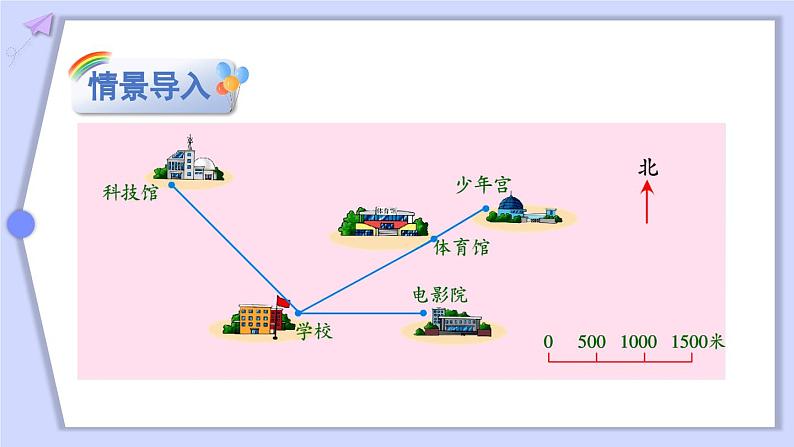 冀教版数学六年级上册 6.2.4认识线段比例尺，确定物体位置 课件02