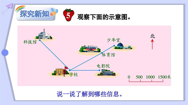 冀教版数学六年级上册 6.2.4认识线段比例尺，确定物体位置 课件03