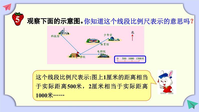 冀教版数学六年级上册 6.2.4认识线段比例尺，确定物体位置 课件05