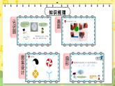 冀教版数学六年级上册 1.5练习课件PPT