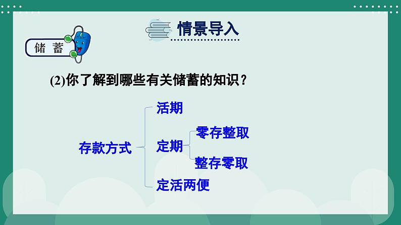 冀教版数学六年级上册 5.5储蓄 教学课件+同步教案+素材03