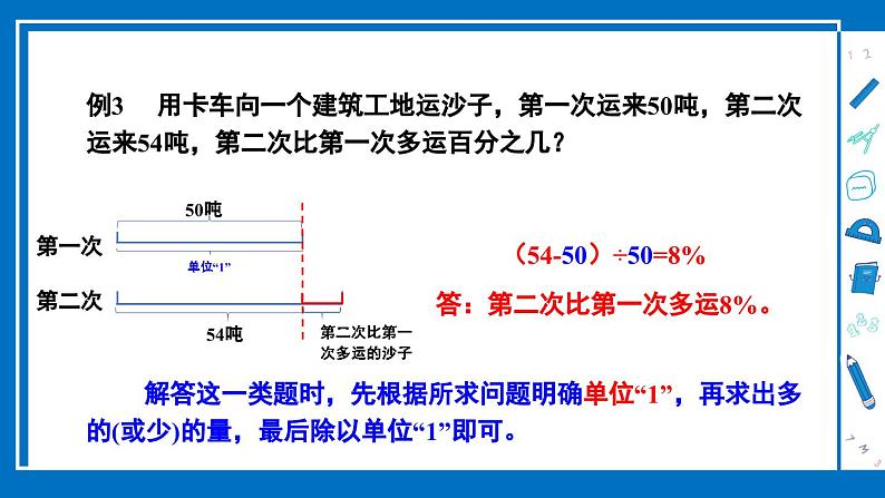 冀教版数学六年级上册 单元复习提升五第5页