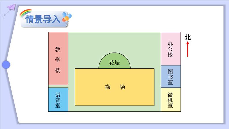 冀教版数学六年级上册 6.2.2计算实际长度课件PPT第3页