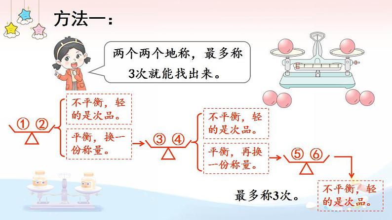 冀教版数学六年级上册 8.1找次品第5页