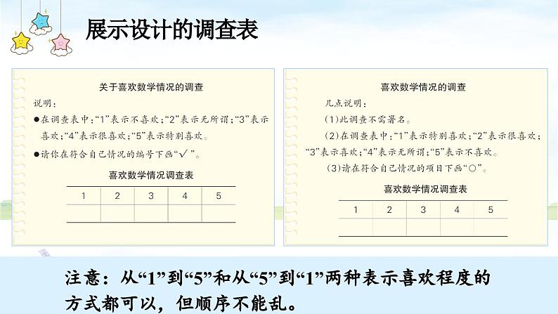 冀教版数学六年级上册 综合与实践 喜欢数学情况的调查课件PPT04