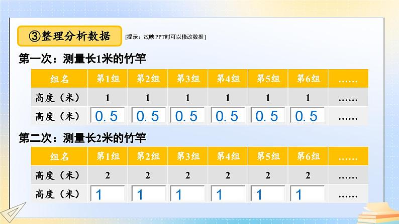 冀教版数学六年级上册 综合与实践 测量旗杆高度 教学课件+同步教案05