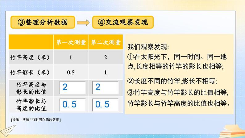 冀教版数学六年级上册 综合与实践 测量旗杆高度 教学课件+同步教案06