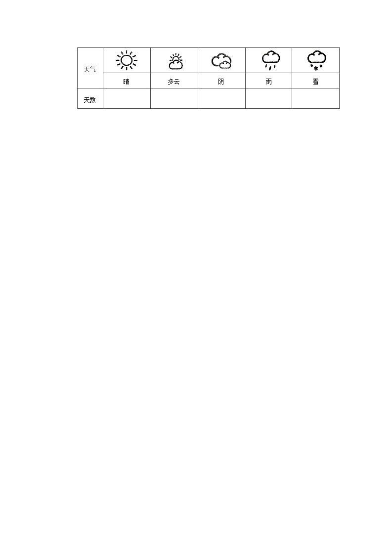 人教版一年级下册数学 第三单元分类与整理（单元测试）02
