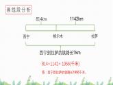1.1加、减法的意义和各部分之间的关系（教学课件）四年级数学下册 人教版