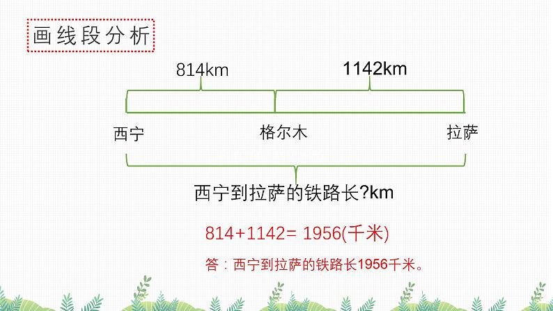 1.1加、减法的意义和各部分之间的关系（教学课件）四年级数学下册 人教版第5页