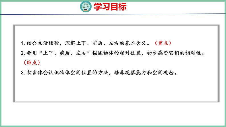 青岛版(六三制）一年级上册数学---4.1 认识位置（课件)第2页