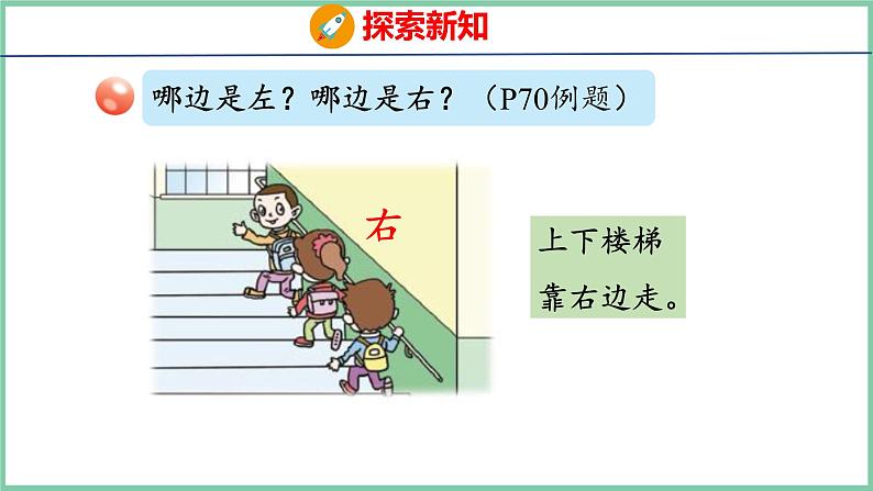 青岛版(六三制）一年级上册数学---4.1 认识位置（课件)第7页