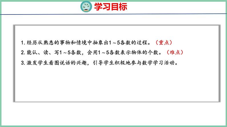 青岛版(六三制）一年级上册数学---1.1 1~5各数的认识（课件)第2页