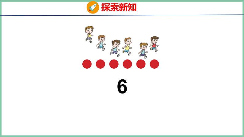 青岛版(六三制）一年级上册数学---1.3 6~10各数的认识（课件)第6页