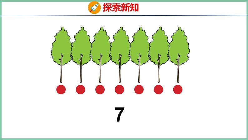 青岛版(六三制）一年级上册数学---1.3 6~10各数的认识（课件)第8页