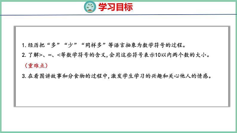 青岛版(六三制）一年级上册数学---1.4 10以内数的大小比较（课件)第2页