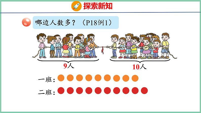 青岛版(六三制）一年级上册数学---1.4 10以内数的大小比较（课件)第5页