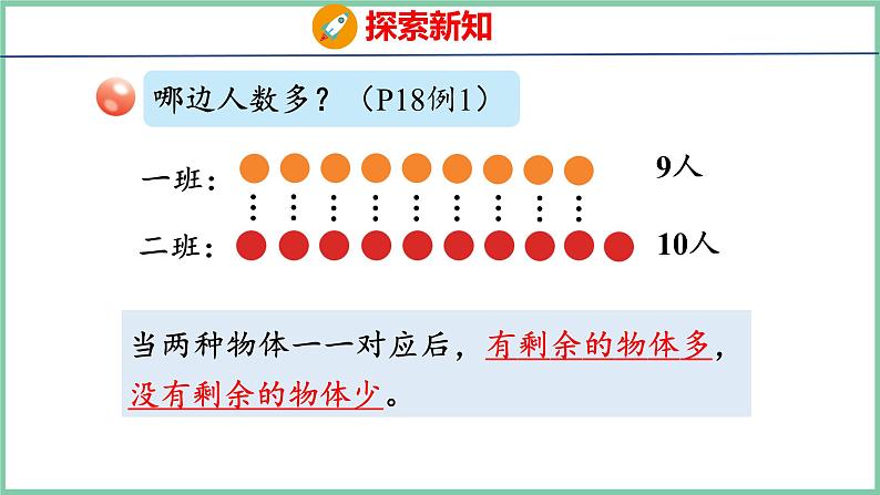 青岛版(六三制）一年级上册数学---1.4 10以内数的大小比较（课件)第6页