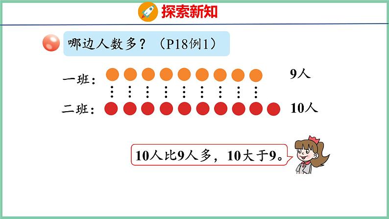 青岛版(六三制）一年级上册数学---1.4 10以内数的大小比较（课件)第8页