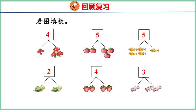 青岛版(六三制）一年级上册数学---3.1 5以内的加法（课件)03