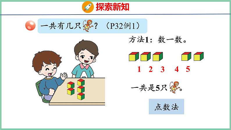 青岛版(六三制）一年级上册数学---3.1 5以内的加法（课件)08