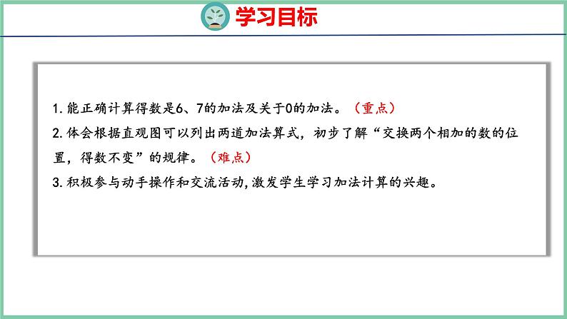 青岛版(六三制）一年级上册数学---3.3 和是6、7的加法（课件)02