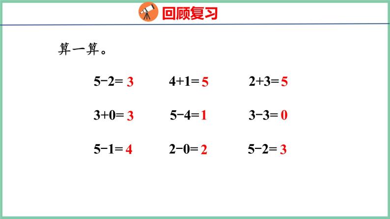 青岛版(六三制）一年级上册数学---3.3 和是6、7的加法（课件)03