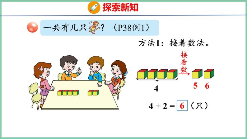 青岛版(六三制）一年级上册数学---3.3 和是6、7的加法（课件)08