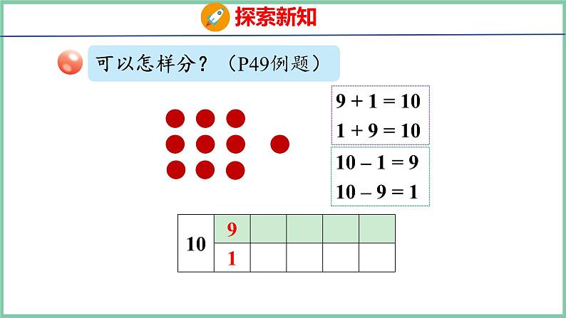 青岛版(六三制）一年级上册数学---3.6 有关10的加减法（课件)第7页