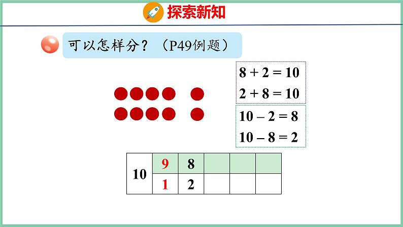 青岛版(六三制）一年级上册数学---3.6 有关10的加减法（课件)第8页