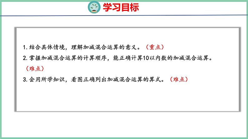 青岛版(六三制）一年级上册数学---3.8 10以内的加减混合（课件)第2页