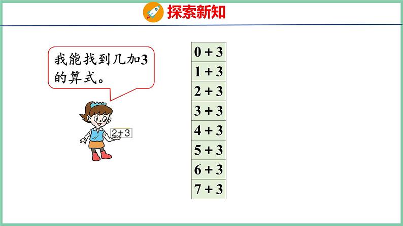 青岛版(六三制）一年级上册数学---3.9 回顾整理（课件)第7页