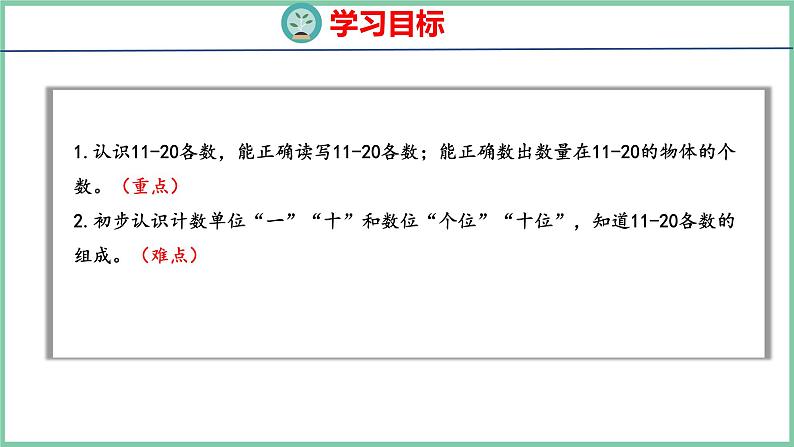 青岛版(六三制）一年级上册数学---5.1 认识11-20（课件)第2页