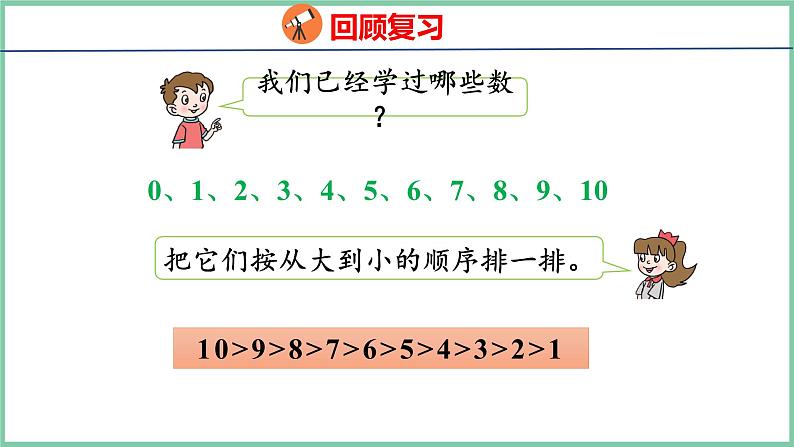 青岛版(六三制）一年级上册数学---5.1 认识11-20（课件)第3页