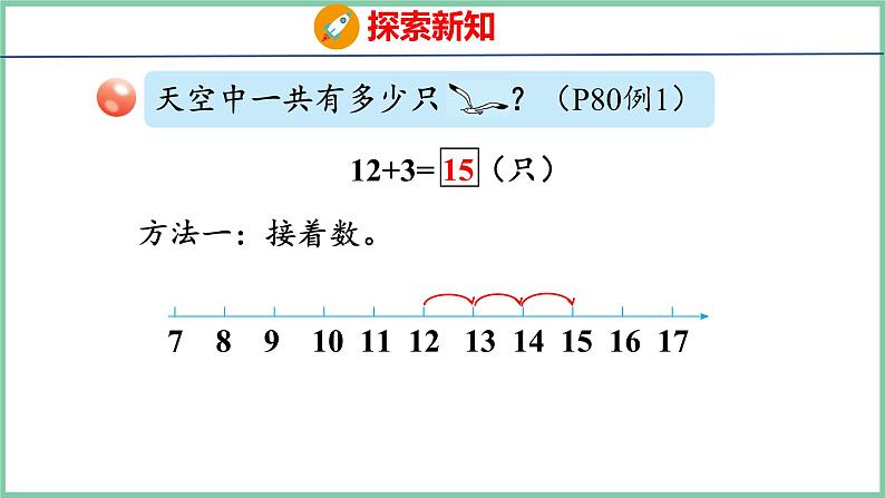 青岛版(六三制）一年级上册数学---5.2 十几加几（不进位）、十几减几（不退位）（课件)第7页