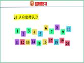 青島版(六三制）一年級上冊數(shù)學(xué)---8.1  數(shù)與代數(shù)（課件)
