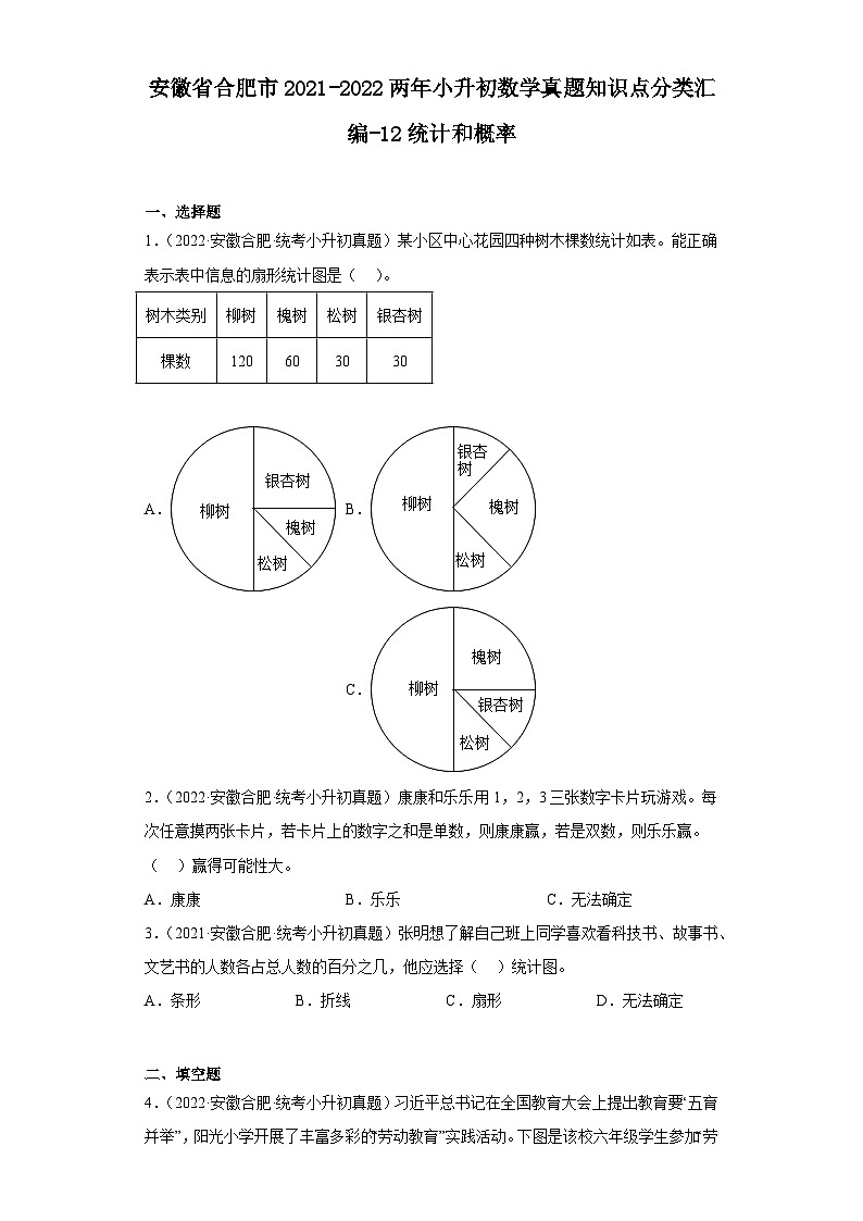 安徽省合肥市2021-2022两年小升初数学真题知识点分类汇编-12统计和概率第1页