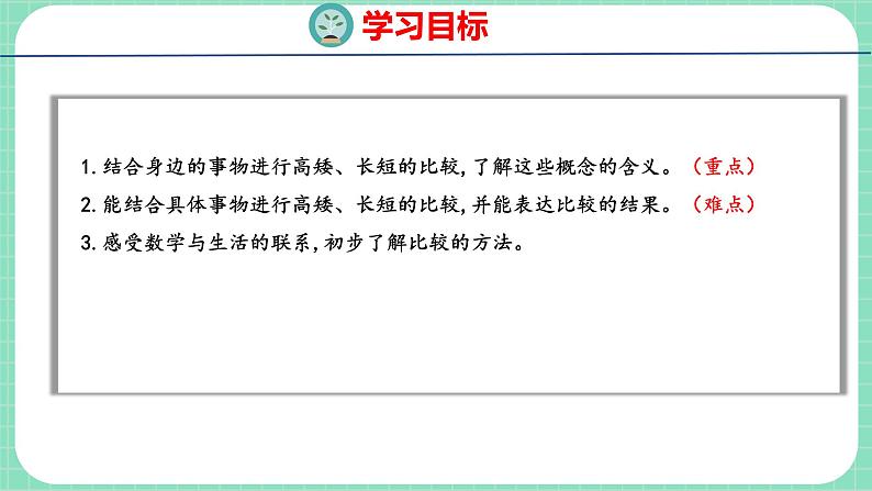 1.1 比高矮、长短（课件）一年级上册数学冀教版02