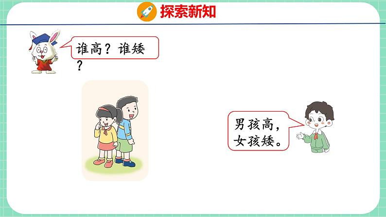 1.1 比高矮、长短（课件）一年级上册数学冀教版05