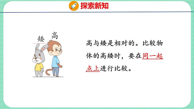 1.1 比高矮、长短（课件）一年级上册数学冀教版07
