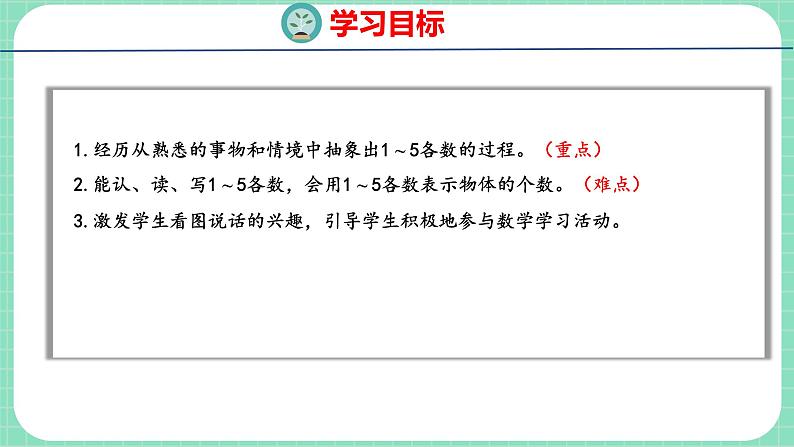 2.1 1~5各数的认识（课件）一年级上册数学冀教版第2页