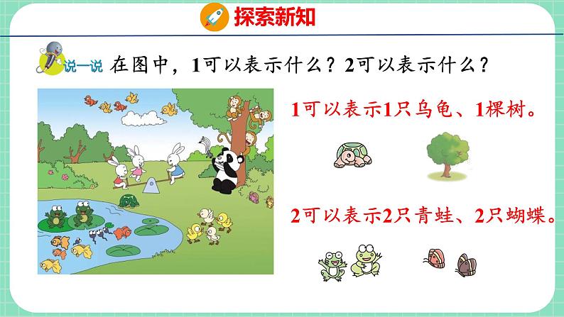 2.1 1~5各数的认识（课件）一年级上册数学冀教版第4页