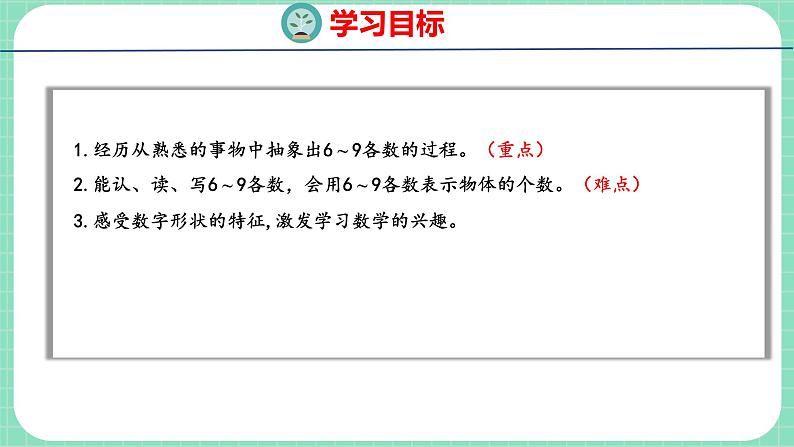 2.2 6~9各数的认识（课件）一年级上册数学冀教版第2页