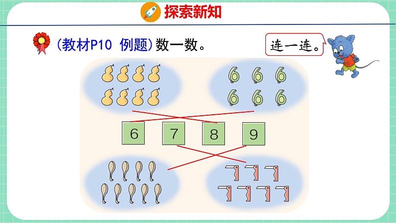 2.2 6~9各数的认识（课件）一年级上册数学冀教版第5页