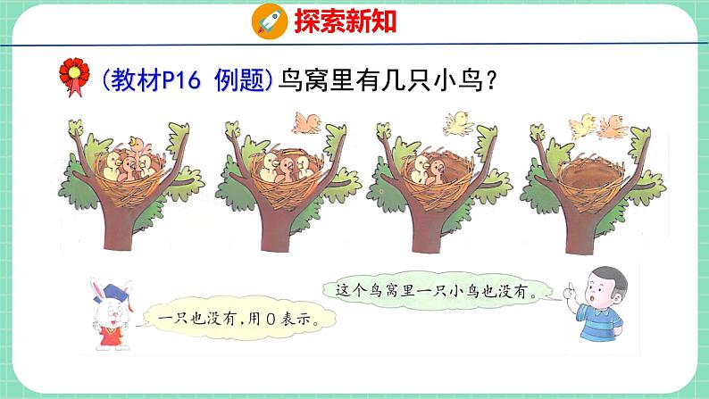 2.5 0的认识（课件）一年级上册数学冀教版04