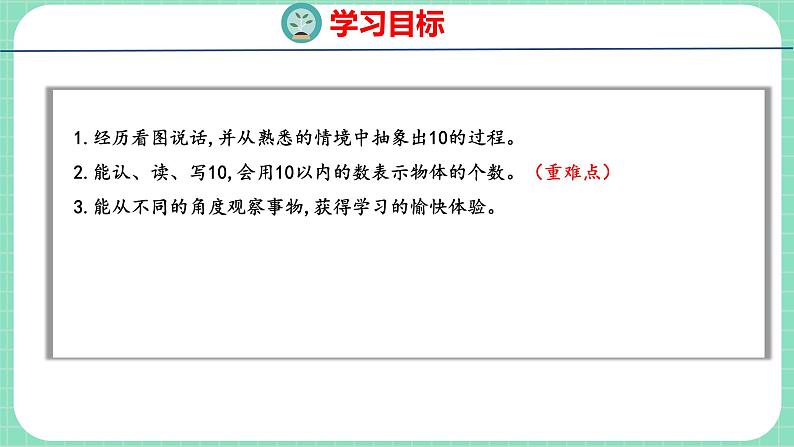 2.6 0的认识（课件）一年级上册数学冀教版第2页