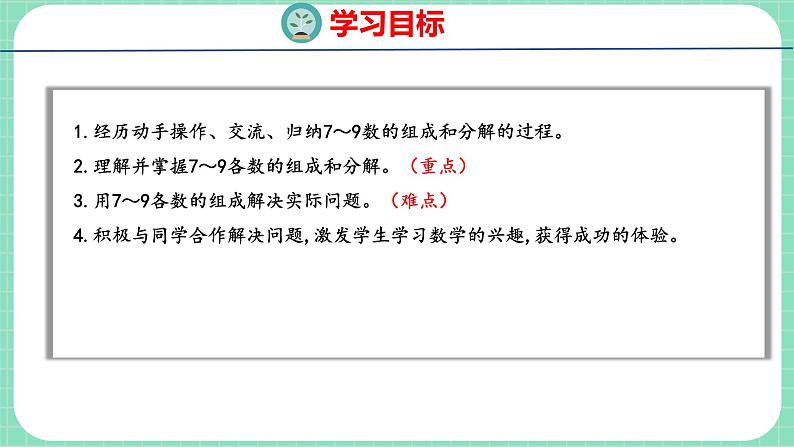 4.2 7~9各数的组成和分解（课件）一年级上册数学冀教版第2页